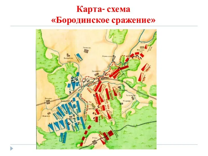 Карта- схема «Бородинское сражение»