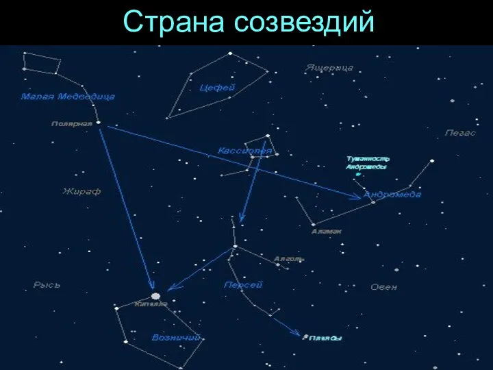 Страна созвездий