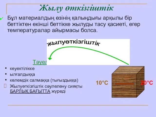 Бұл материалдың өзінің қалыңдығы арқылы бір беттіктен екінші беттікке жылуды