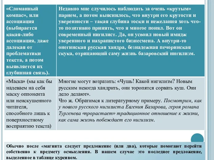 Обычно после «магнита следует предложение (или два), которые помогают перейти собственно к предмету