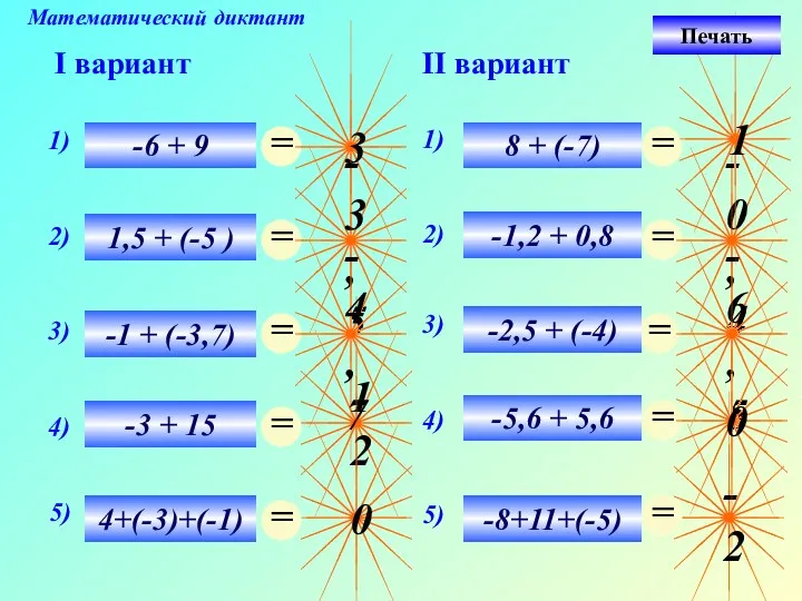 12 Математический диктант I вариант II вариант 3 -3,5 -4,7