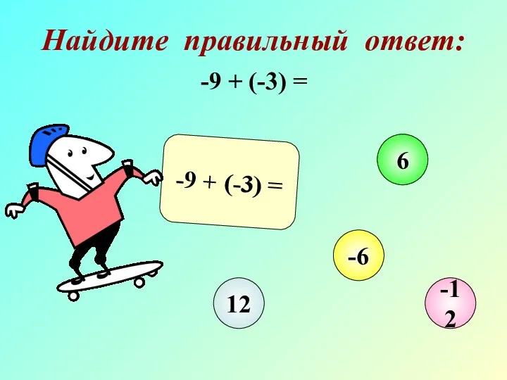 -9 + (-3) = Найдите правильный ответ: -9 + (-3) = 12 6 -6 -12