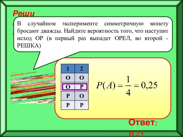 Реши самостоятельно! В случайном эксперименте симметричную монету бросают дважды. Найдите вероятность того, что