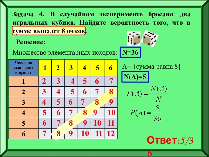 Задача 4. В случайном эксперименте бросают два игральных кубика. Найдите