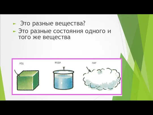 Это разные вещества? Это разные состояния одного и того же вещества