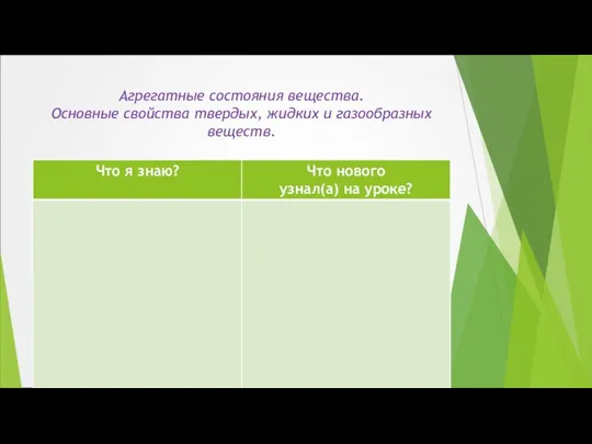 Агрегатные состояния вещества. Основные свойства твердых, жидких и газообразных веществ.