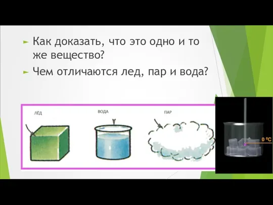 Как доказать, что это одно и то же вещество? Чем отличаются лед, пар и вода?