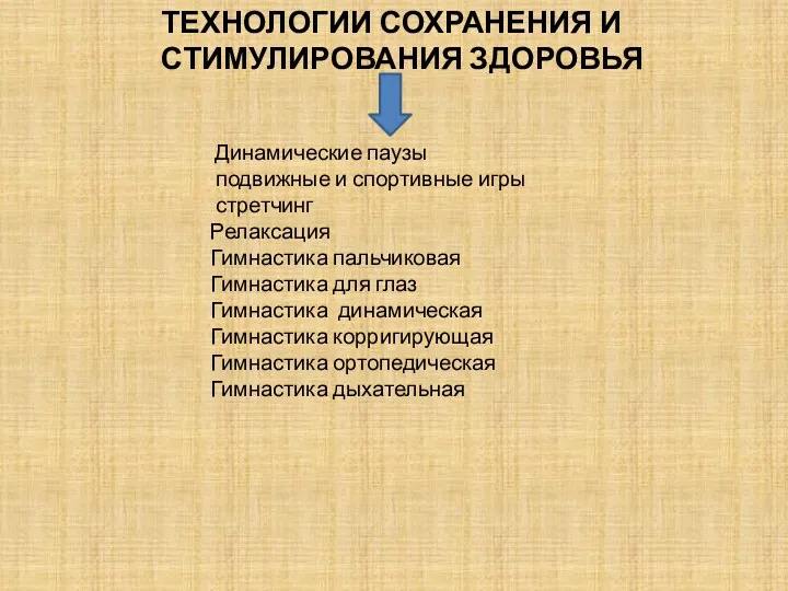 Технологии сохранения и стимулирования здоровья Динамические паузы подвижные и спортивные