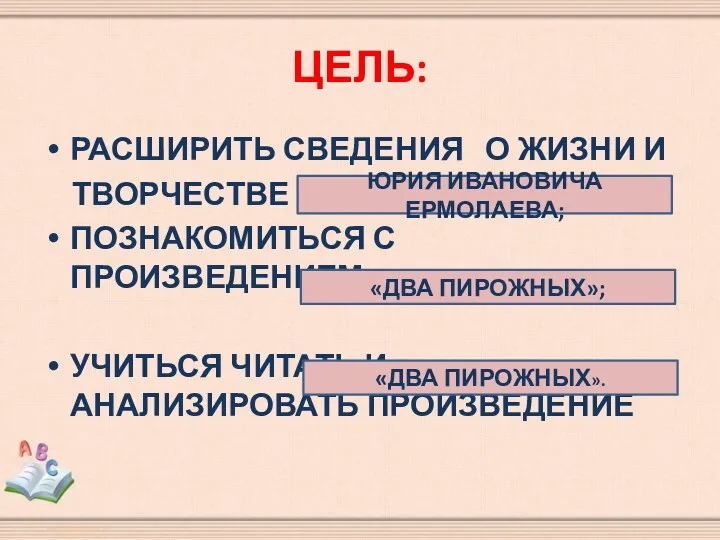 ЦЕЛЬ: РАСШИРИТЬ СВЕДЕНИЯ О ЖИЗНИ И ТВОРЧЕСТВЕ ПОЗНАКОМИТЬСЯ С ПРОИЗВЕДЕНИЕМ