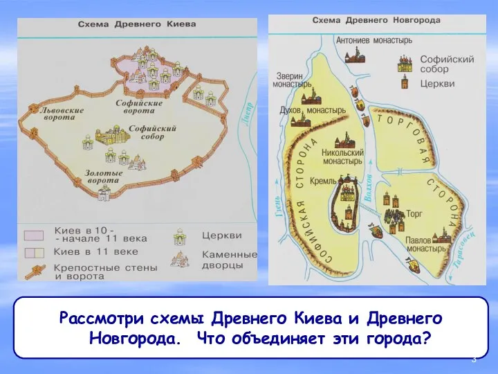 Рассмотри схемы Древнего Киева и Древнего Новгорода. Что объединяет эти города?