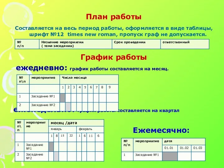 Составляется на весь период работы, оформляется в виде таблицы, шрифт №12 times new