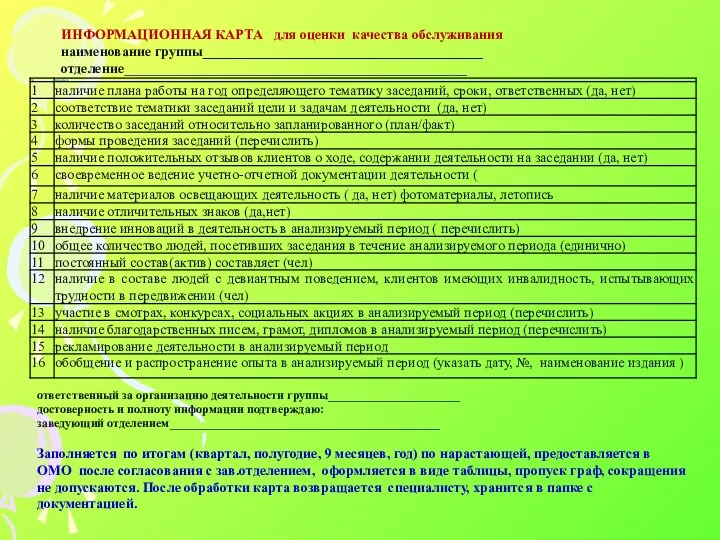 ИНФОРМАЦИОННАЯ КАРТА для оценки качества обслуживания наименование группы________________________________________ отделение_________________________________________________ ответственный