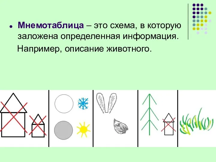 Мнемотаблица – это схема, в которую заложена определенная информация. Например, описание животного.