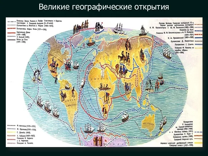 Великие географические открытия