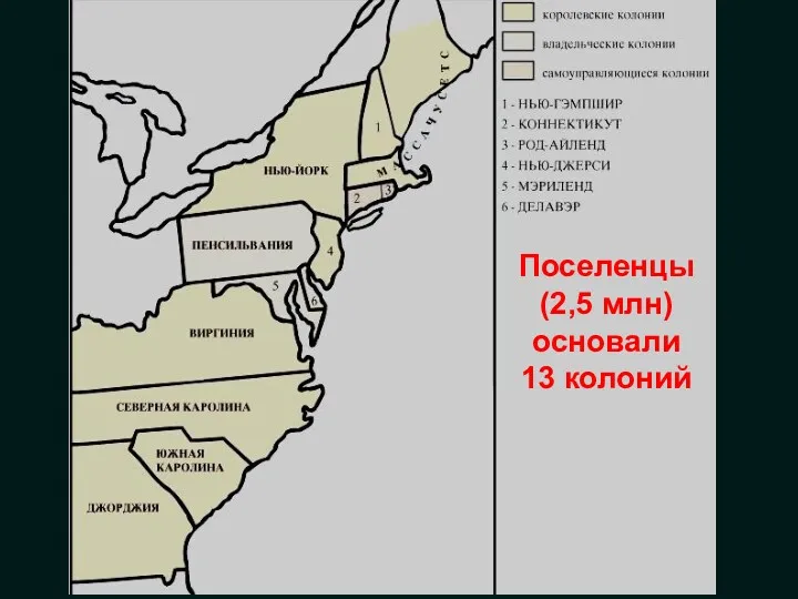 Поселенцы (2,5 млн) основали 13 колоний