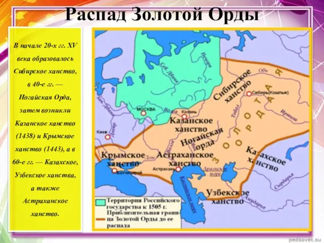 Распад Золотой Орды В начале 20-х гг. XV века образовалось Сибирское ханство, в