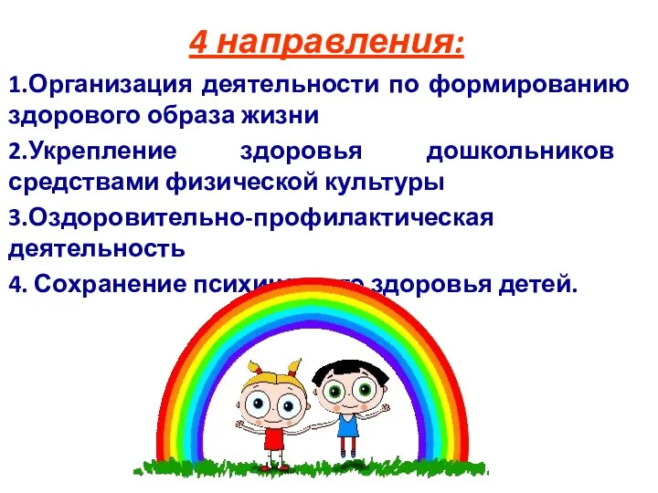4 направления: 1.Организация деятельности по формированию здорового образа жизни 2.Укрепление