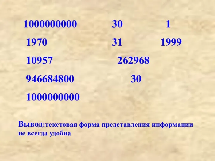 1000000000 30 1 1970 31 1999 10957 262968 946684800 30