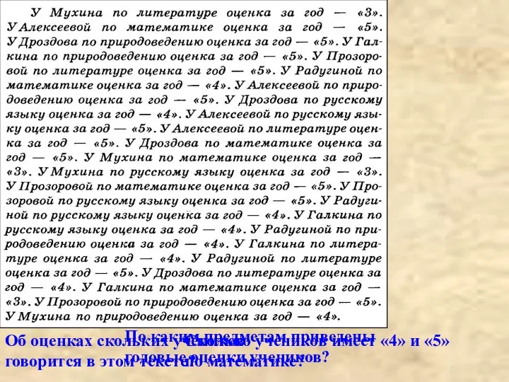 Об оценках скольких учеников говорится в этом тексте? По каким