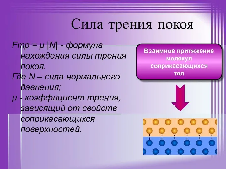 Взаимное притяжение молекул соприкасающихся тел Fтр = µ |N| -