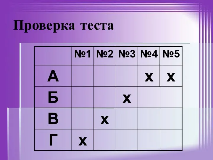 Проверка теста