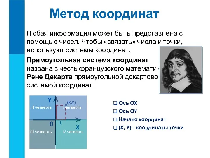 Метод координат Любая информация может быть представлена с помощью чисел.