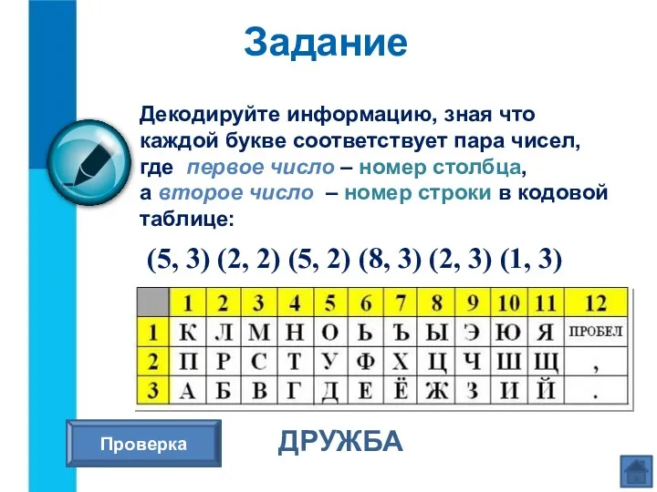 Декодируйте информацию, зная что каждой букве соответствует пара чисел, где