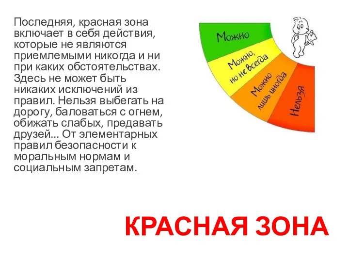 КРАСНАЯ ЗОНА Последняя, красная зона включает в себя действия, которые