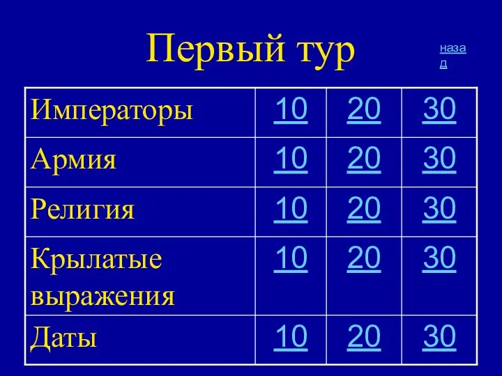 Первый тур назад