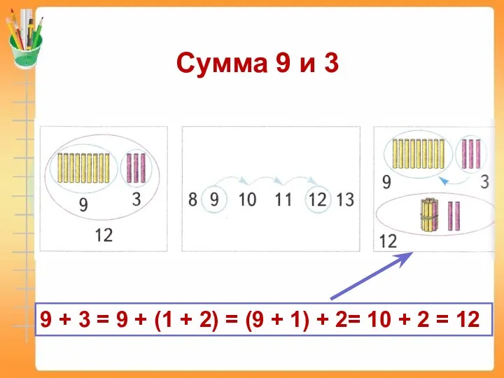 Сумма 9 и 3 9 + 3 = 9 +