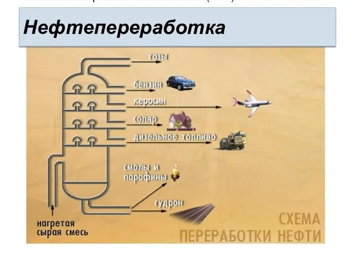 Нефтепереработка