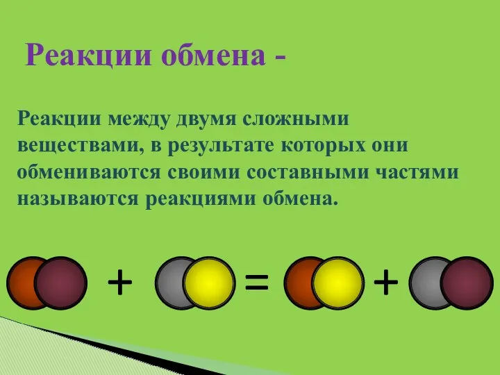 Реакции между двумя сложными веществами, в результате которых они обмениваются