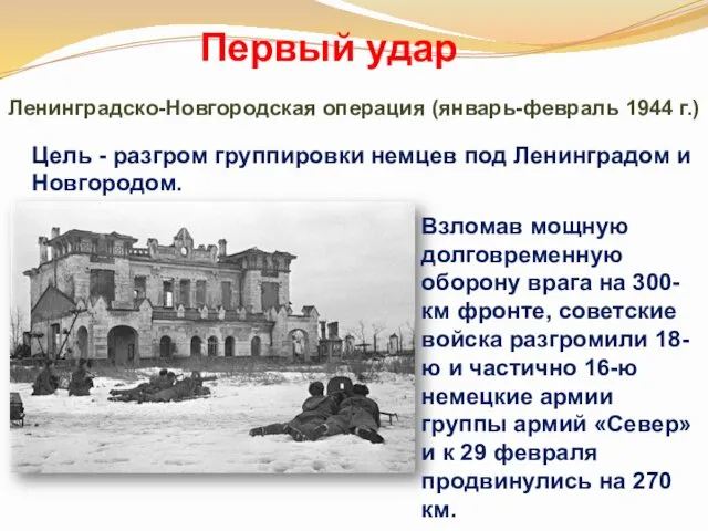 Первый удар Ленинградско-Новгородская операция (январь-февраль 1944 г.) Цель - разгром