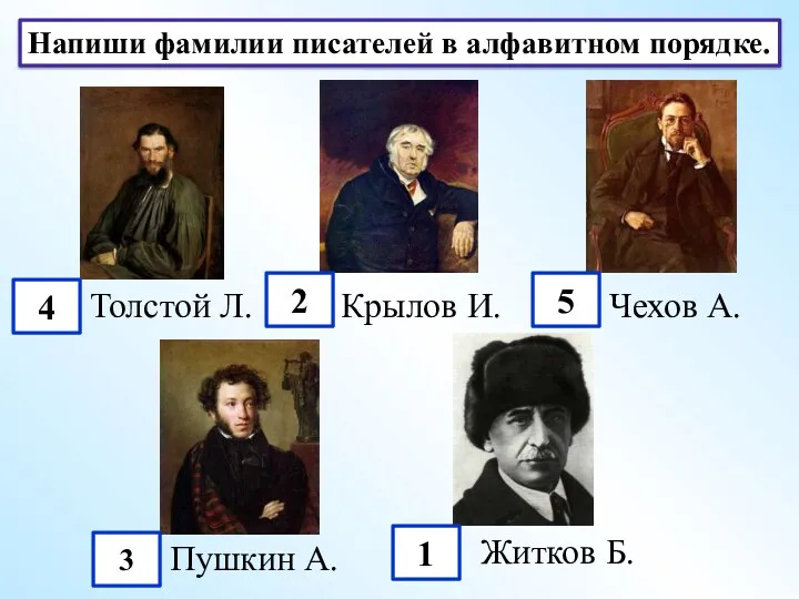 Напиши фамилии писателей в алфавитном порядке. Толстой Л. Крылов И.