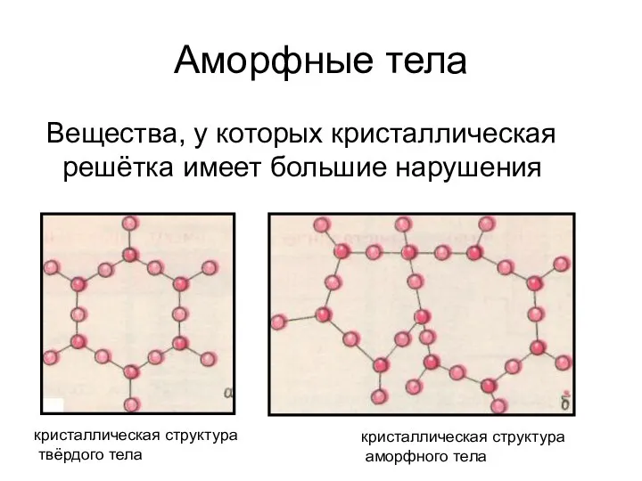 Аморфные тела Вещества, у которых кристаллическая решётка имеет большие нарушения