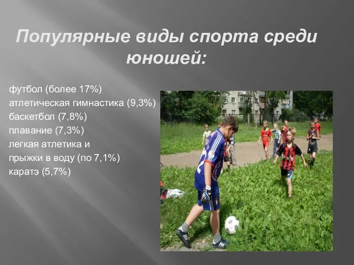 Популярные виды спорта среди юношей: футбол (более 17%) атлетическая гимнастика