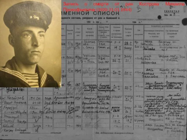 Запись о смерти от ран Кострова Михаила Прокофьевича (1920-21.01.1944)