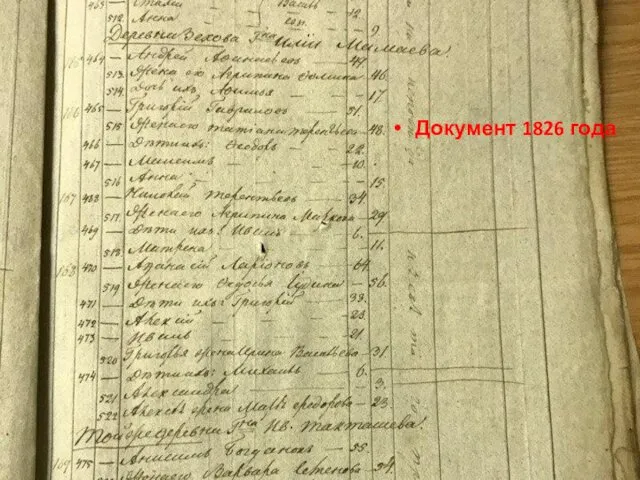 Документ 1826 года