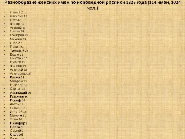 Разнообразие женских имен по исповедной росписи 1826 года (114 имен,