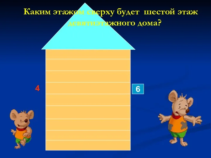 6 4 Каким этажом сверху будет шестой этаж девятиэтажного дома?