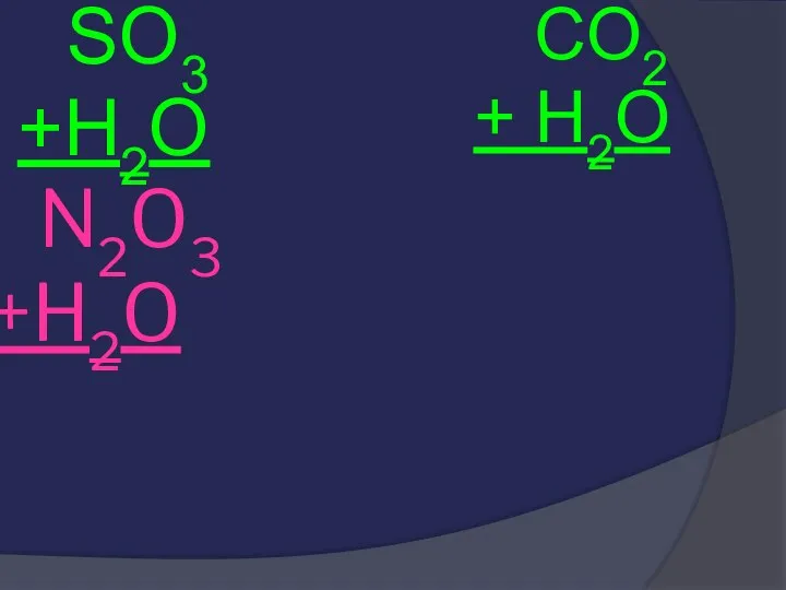 N2O3 +H2O SO3 +H2O CO2 + H2O
