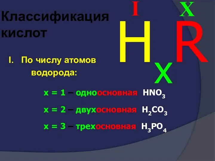 Классификация кислот I. По числу атомов водорода: X I HxR