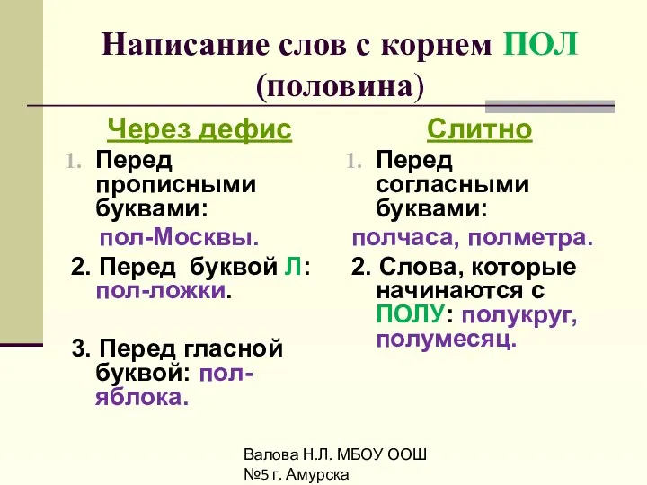 Валова Н.Л. МБОУ ООШ №5 г. Амурска Написание слов с