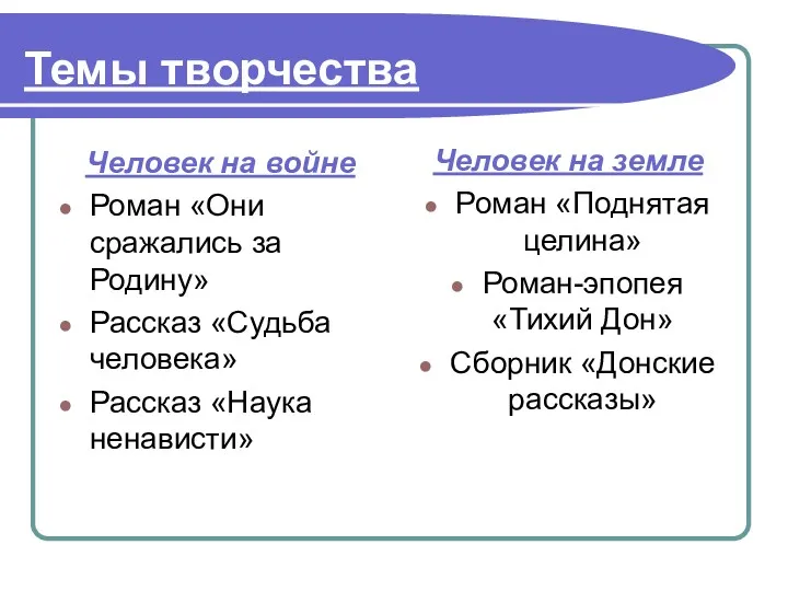 Темы творчества Человек на войне Роман «Они сражались за Родину»