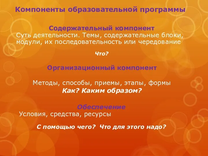 Организационный компонент Методы, способы, приемы, этапы, формы Как? Каким образом?