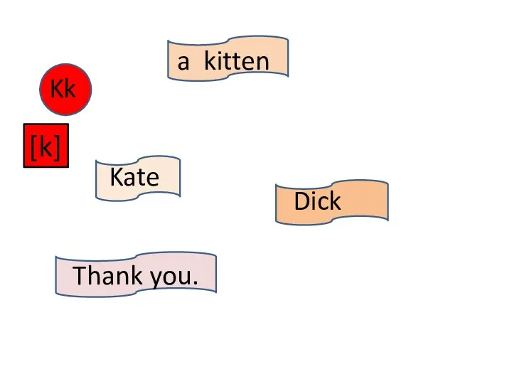 Kk Kate a kitten Dick Thank you. [k]