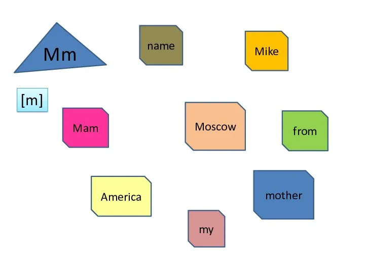Mm Mam name Moscow America Mike from mother my [m]
