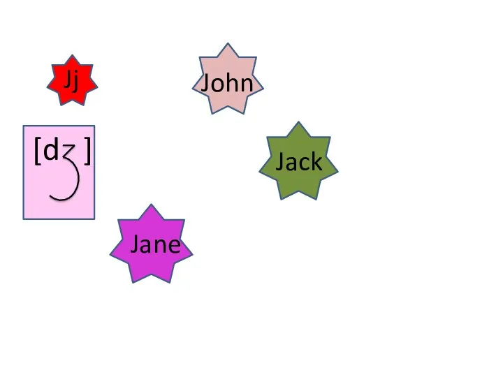Jj John Jack Jane [d ]