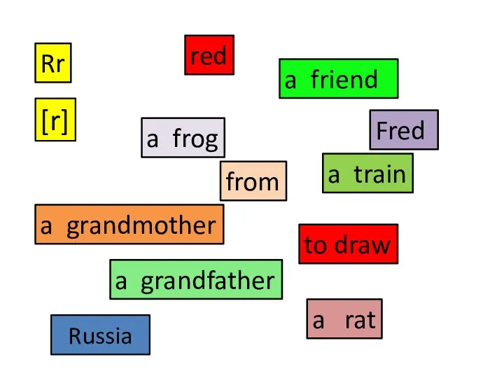 Rr red a frog a friend from a grandmother a grandfather a train