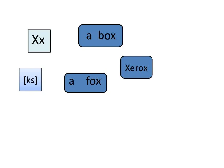 Xx a box a fox Xerox [ks]